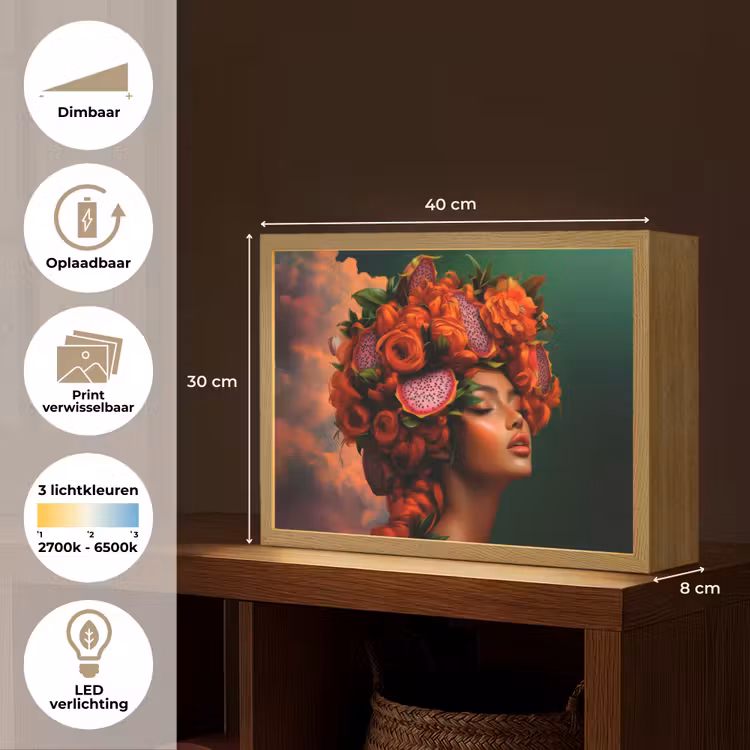 Lightbox - Wandlamp - Vrouw - Drankenfruit - Rozen — 10