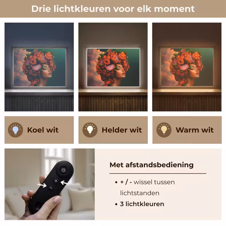 Lightbox - Wandlamp - Vrouw - Drankenfruit - Rozen — 8