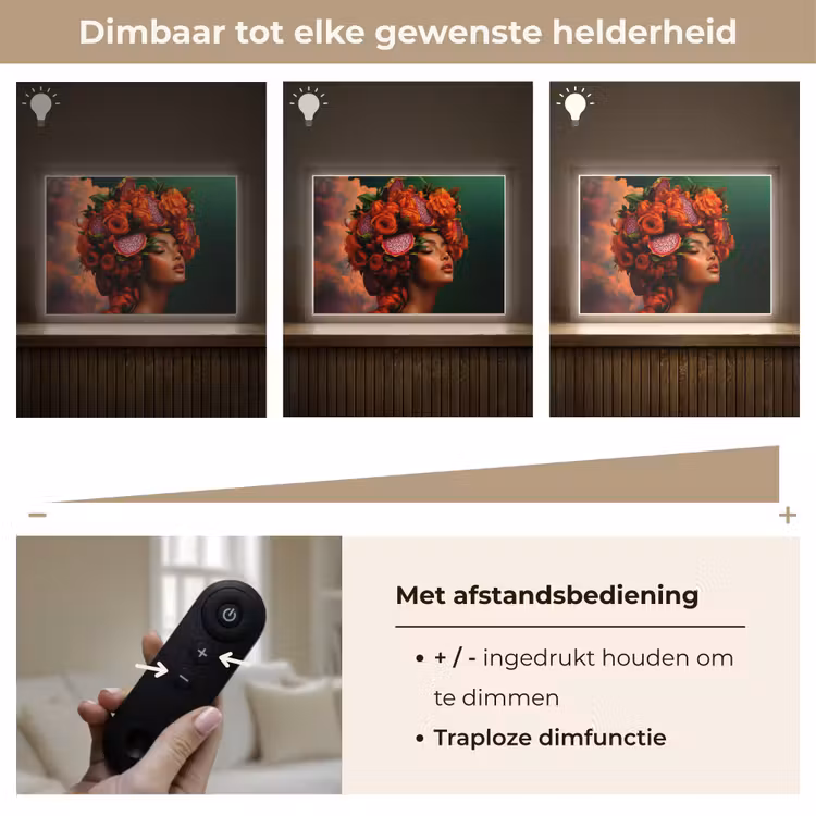 Lightbox - Wandlamp - Vrouw - Drankenfruit - Rozen — 9