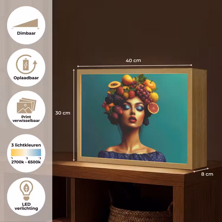 Lightbox - Wandlamp - Vrouw - Hoodtooi - Tropisch - Fruit - Druiven — 10