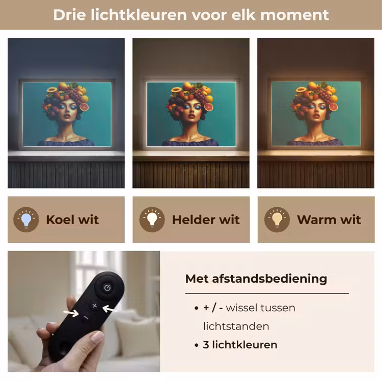 Lightbox - Wandlamp - Vrouw - Hoodtooi - Tropisch - Fruit - Druiven — 8
