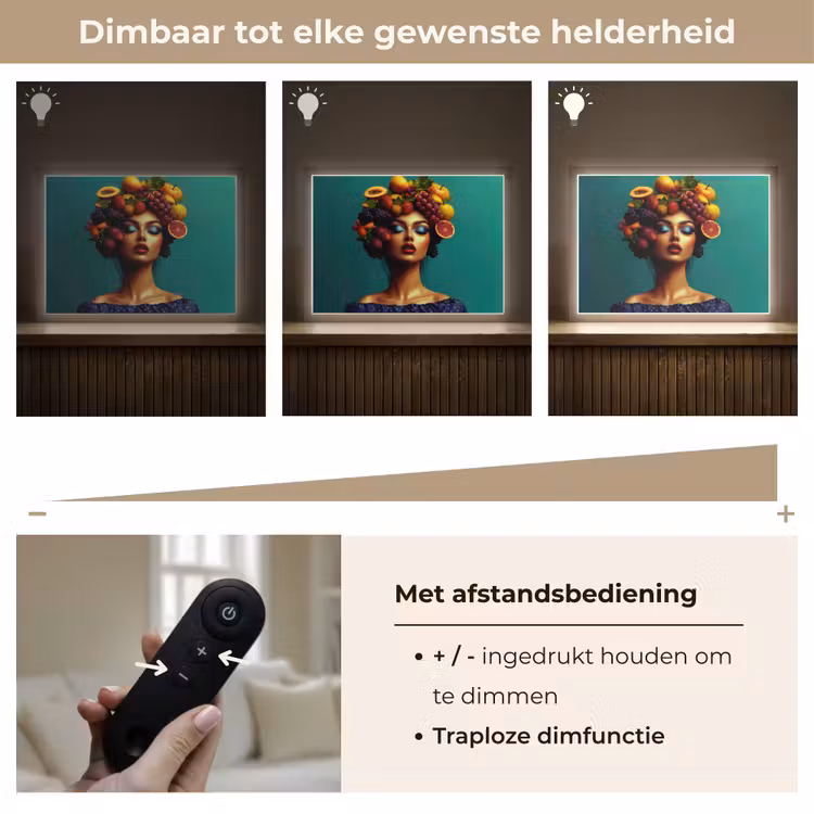 Lightbox - Wandlamp - Vrouw - Hoodtooi - Tropisch - Fruit - Druiven — 9