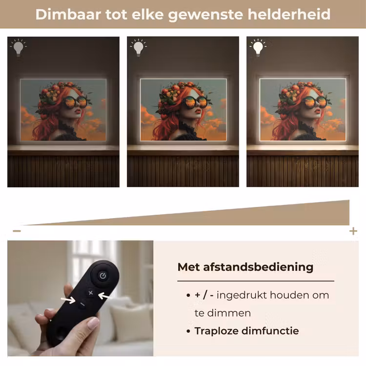 Lightbox - Wandlamp - Vrouw - Kroon - Tomaat - Bascilicum - Zonnebril — 9