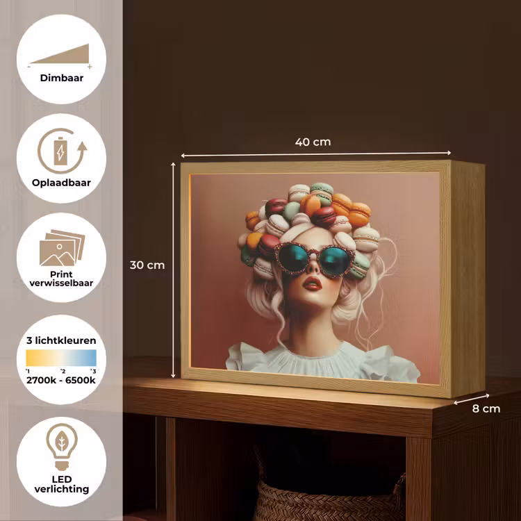 Lightbox - Wandlamp - Vrouw - Macarons - Bril — 10