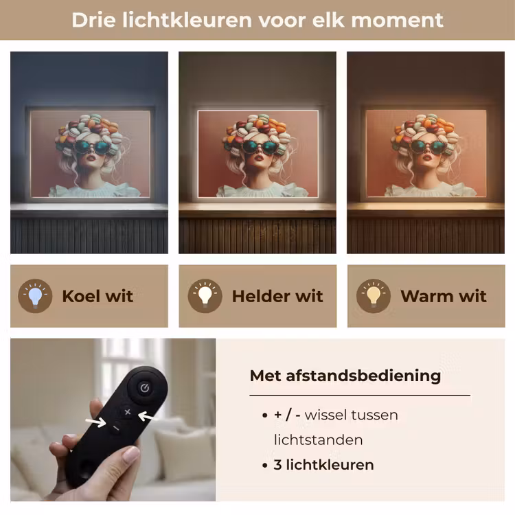 Lightbox - Wandlamp - Vrouw - Macarons - Bril — 8