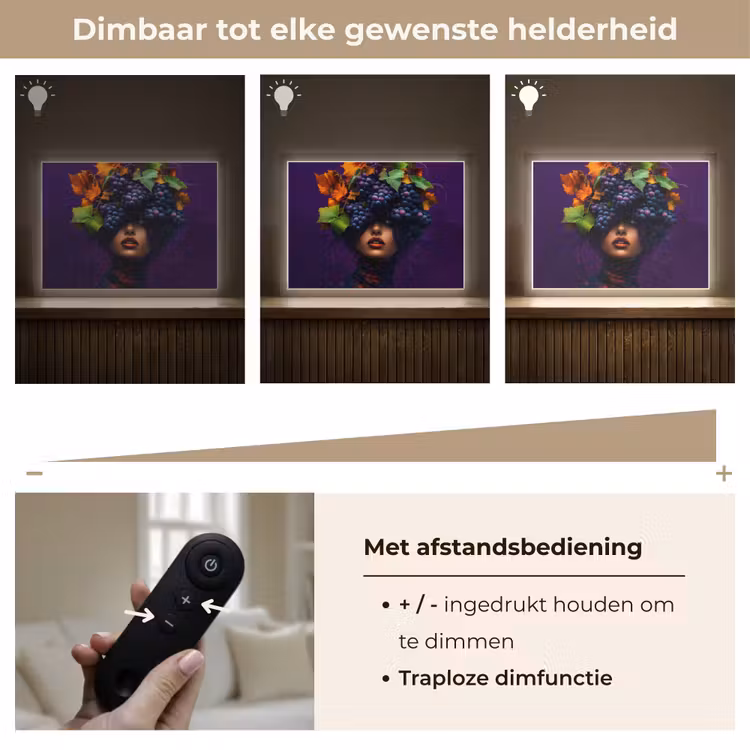 Lightbox - Wandlamp - Vrouw - Paars - Druiven — 9