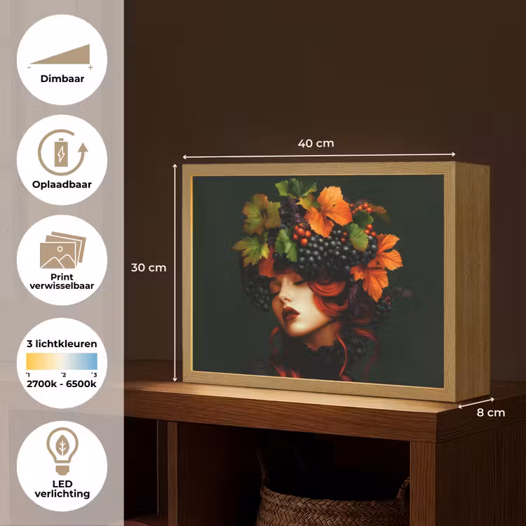Lightbox - Wandlamp - Vrouw - Rood - Groen - Druiven — 10