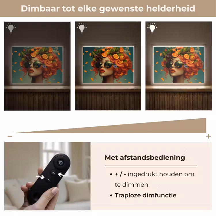 Lightbox - Wandlamp - Vrouw - Sinaasappel - Bessen - Oranje — 9