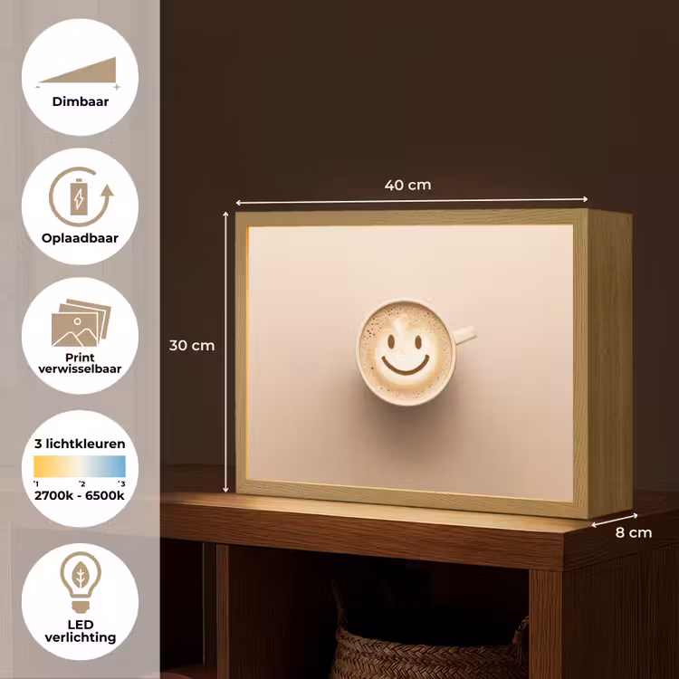Lightbox - Wandlamp - Koffie - Melkschuim - Lach - Beige — 10