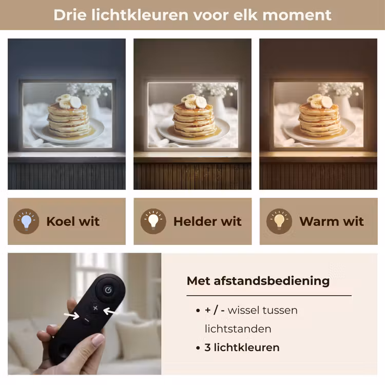 Lightbox - Wandlamp - Pannenkoeken - Banaan - Siroop - Wit - Beige — 8