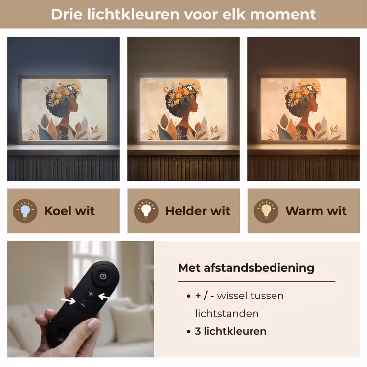 Lightbox - Wandlamp - Vrouw - Krullen - Bloemen - Beige — 8