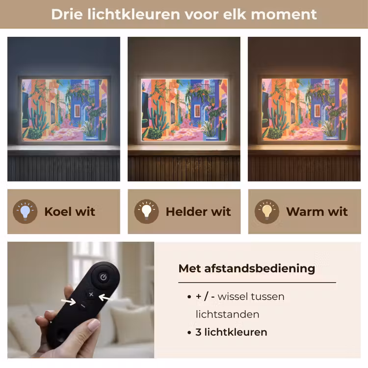 Lightbox - Wandlamp - Geel - Blauw - Oranje - Huis — 8