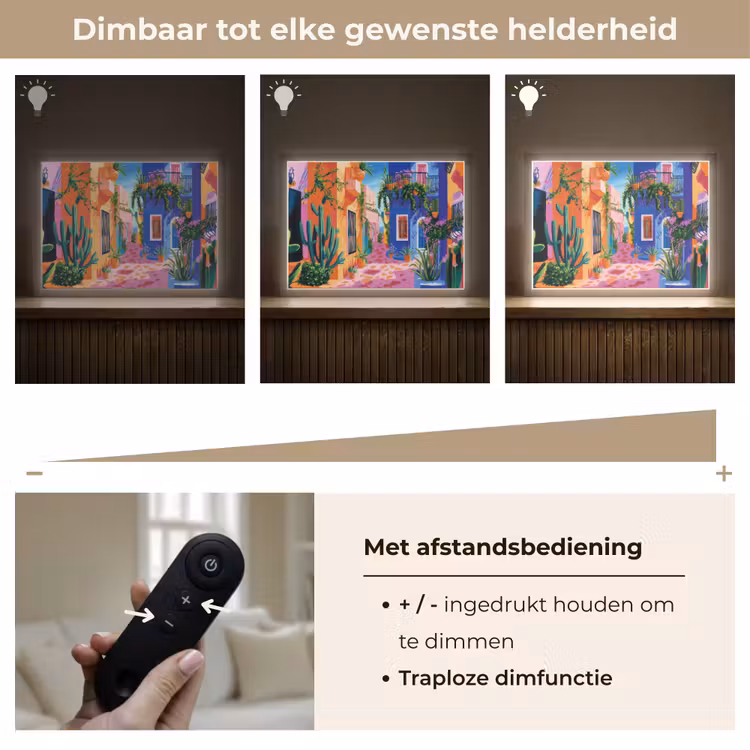 Lightbox - Wandlamp - Geel - Blauw - Oranje - Huis — 9
