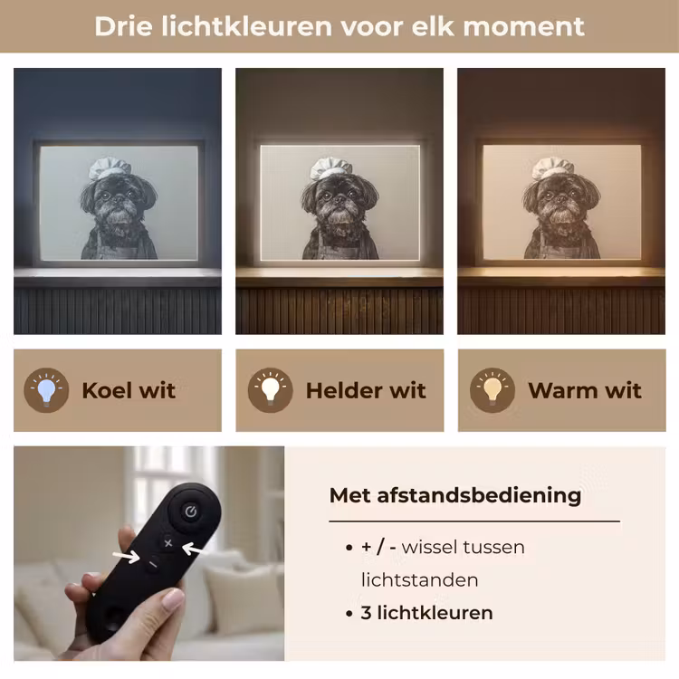 Lightbox - Wandlamp - Kokskleding - Zwart - Hondje — 8