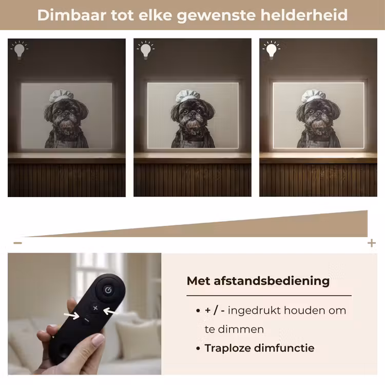 Lightbox - Wandlamp - Kokskleding - Zwart - Hondje — 9