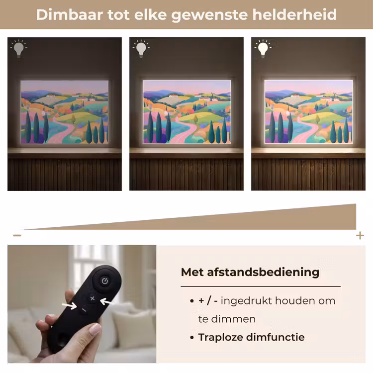 Lightbox - Wandlamp - Landschap - Paars - Pastel - Huizen — 9
