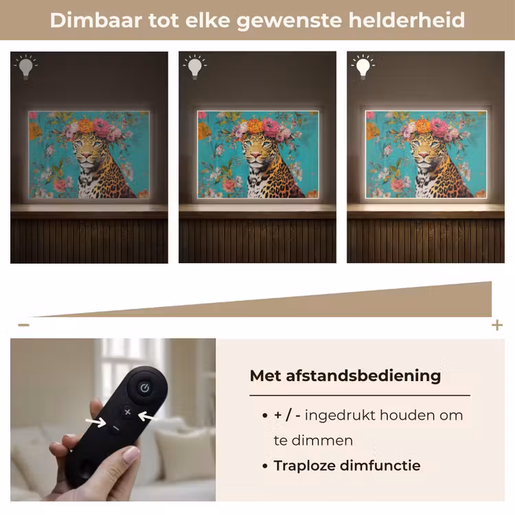 Lightbox - Wandlamp - Luipaard - Bloemen - Kroon — 9