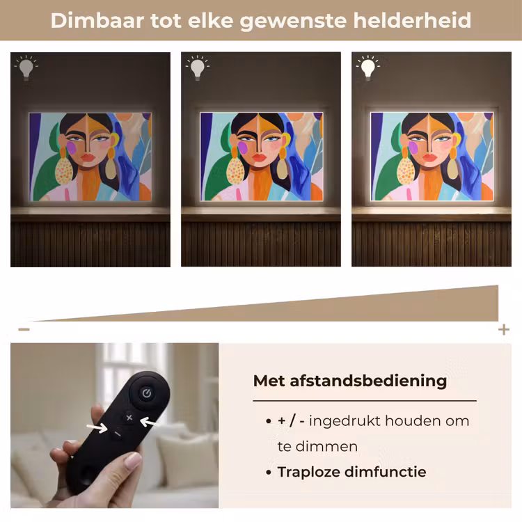Lightbox - Wandlamp - Portret - Vrouw - Modern — 9