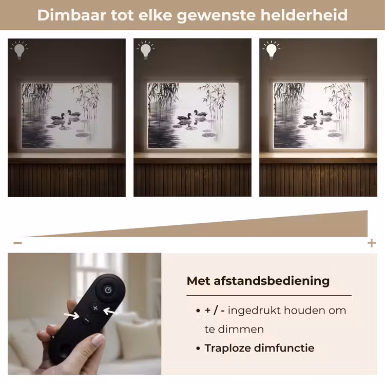 Lightbox - Wandlamp - Eenden - Waterlelies - Riet - Zwart — 9