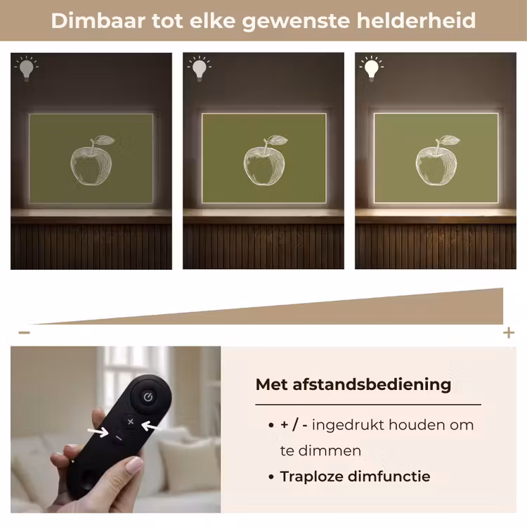 Lightbox - Wandlamp - Lijntekening - Appel - Olijfgroen - Blaadje — 9