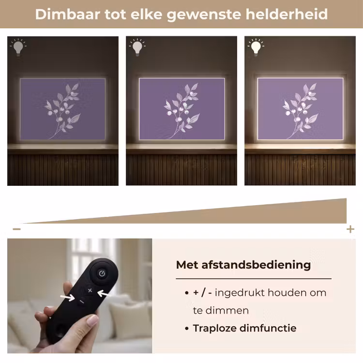Lightbox - Wandlamp - Tak - Sierlijk - Bladeren - Minimalistisch — 9
