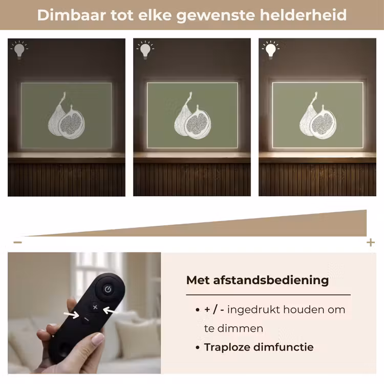 Lightbox - Wandlamp - Vijgen - Minimalistisch - Getekend - Mosgroen — 9