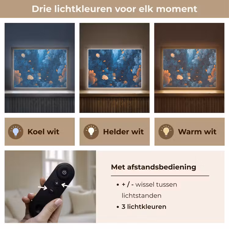 Lightbox - Wandlamp - Koraalrif - Vissen - Oceaan - Blauw — 8