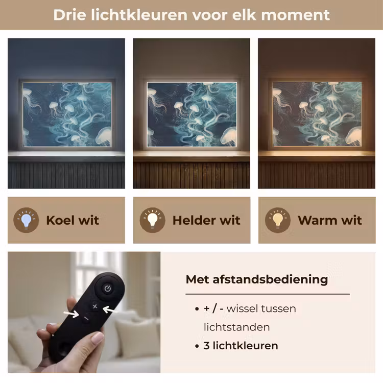 Lightbox - Wandlamp - Kwallen - Zee - Wit - Golven — 8