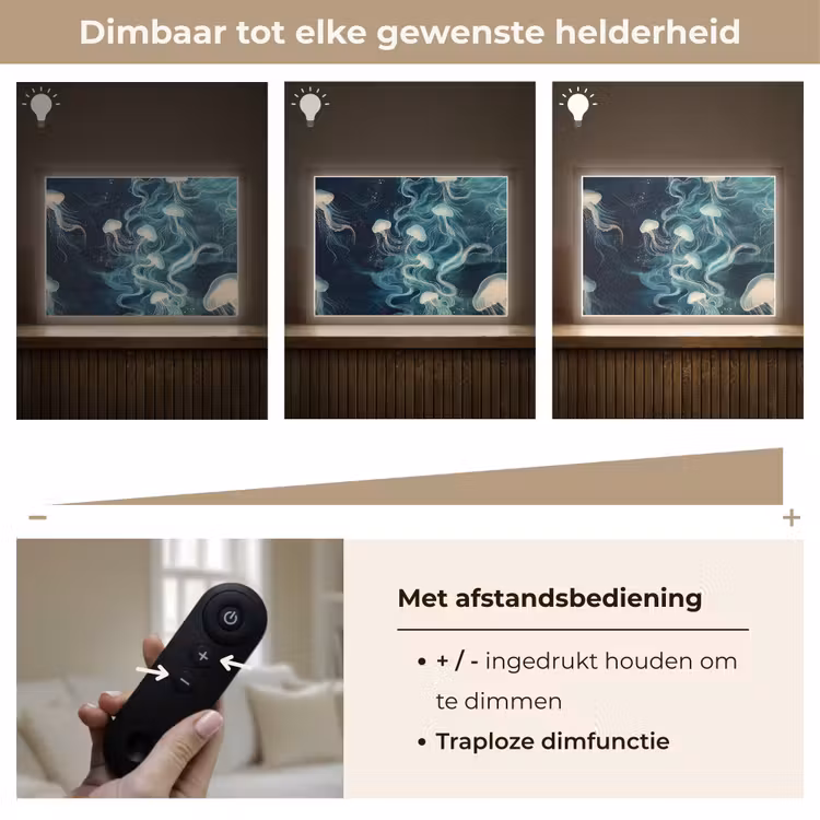 Lightbox - Wandlamp - Kwallen - Zee - Wit - Golven — 9