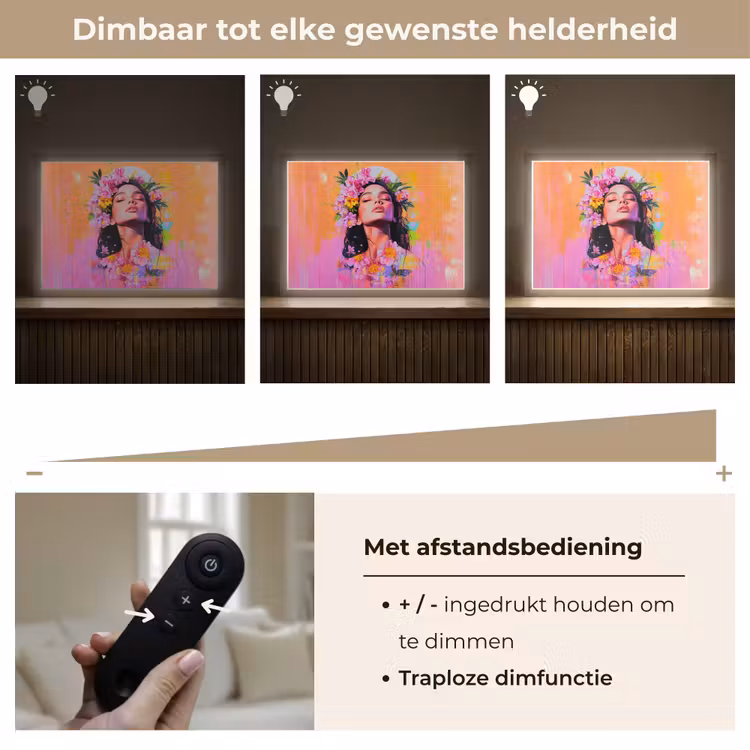 Lightbox - Wandlamp - Portret - Bloemenkroon - Vrouw — 9
