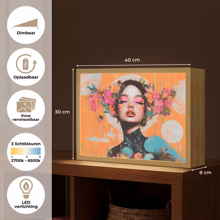 Lightbox - Wandlamp - Portret - Vrouw - Abstract - Bloemen — 10