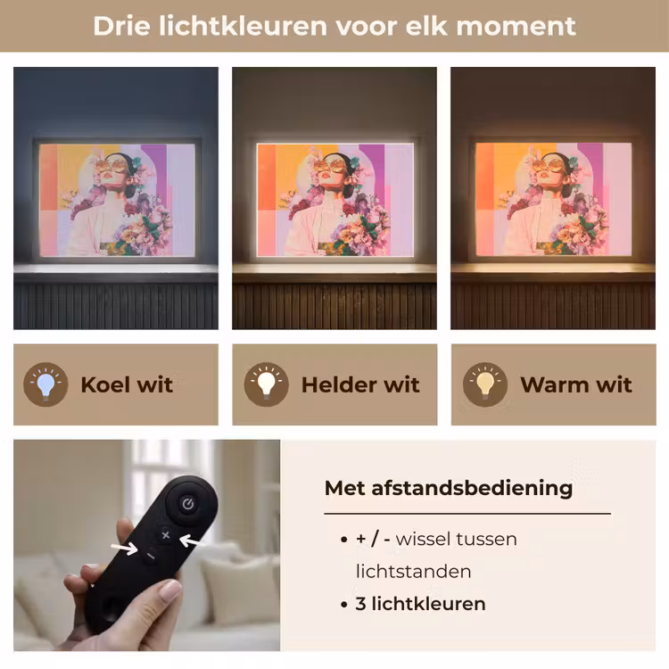 Lightbox - Wandlamp - Portret - Vrouw - Abstract - Bloemen — 8