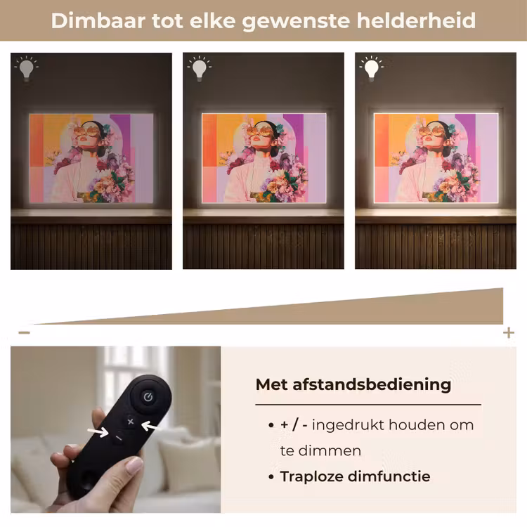 Lightbox - Wandlamp - Portret - Vrouw - Abstract - Bloemen — 9