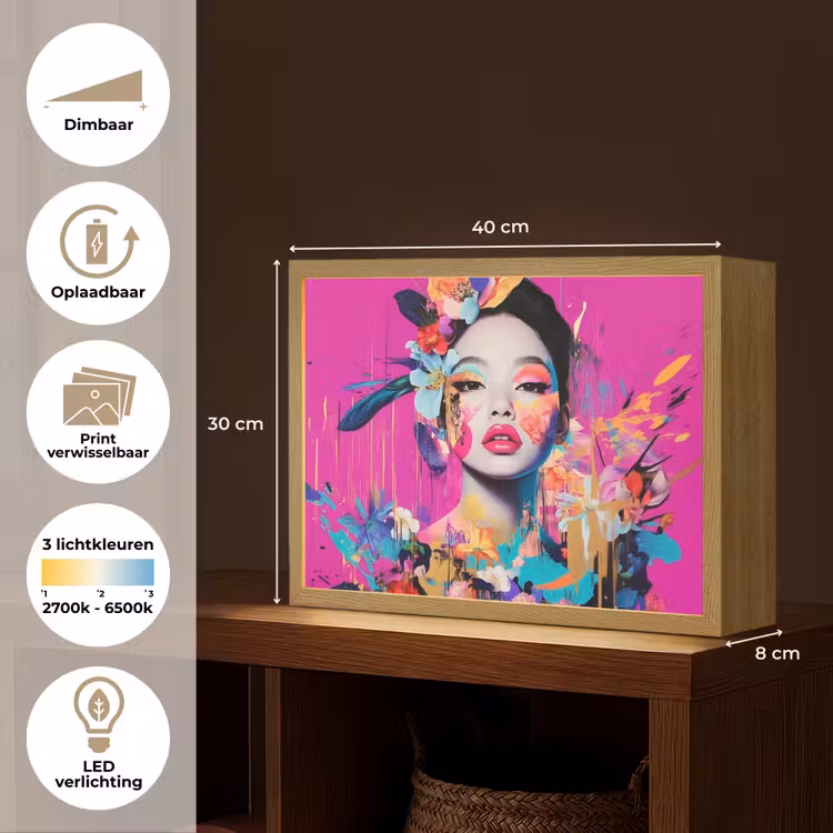 Lightbox - Wandlamp - Vrouw - Portret - Abstract - Paars — 10