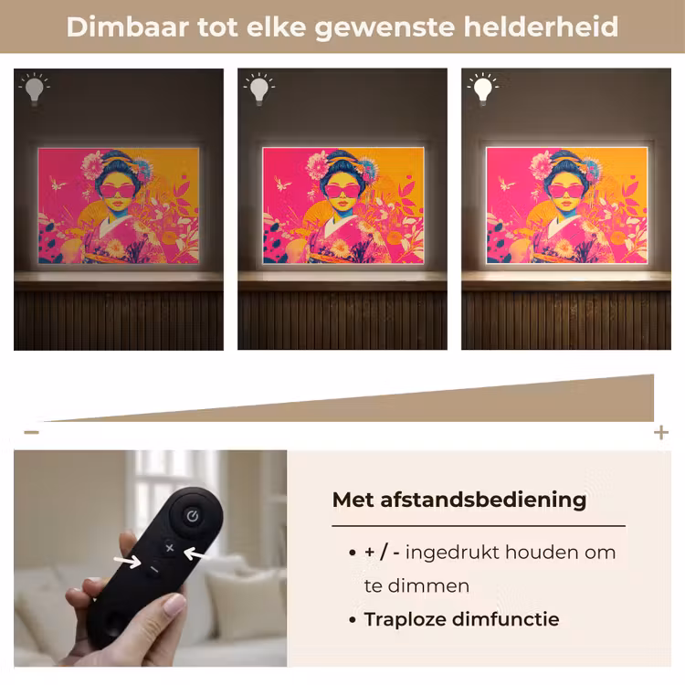 Lightbox - Wandlamp - Vrouw - Zonnebril - Abstract - Oranje — 9