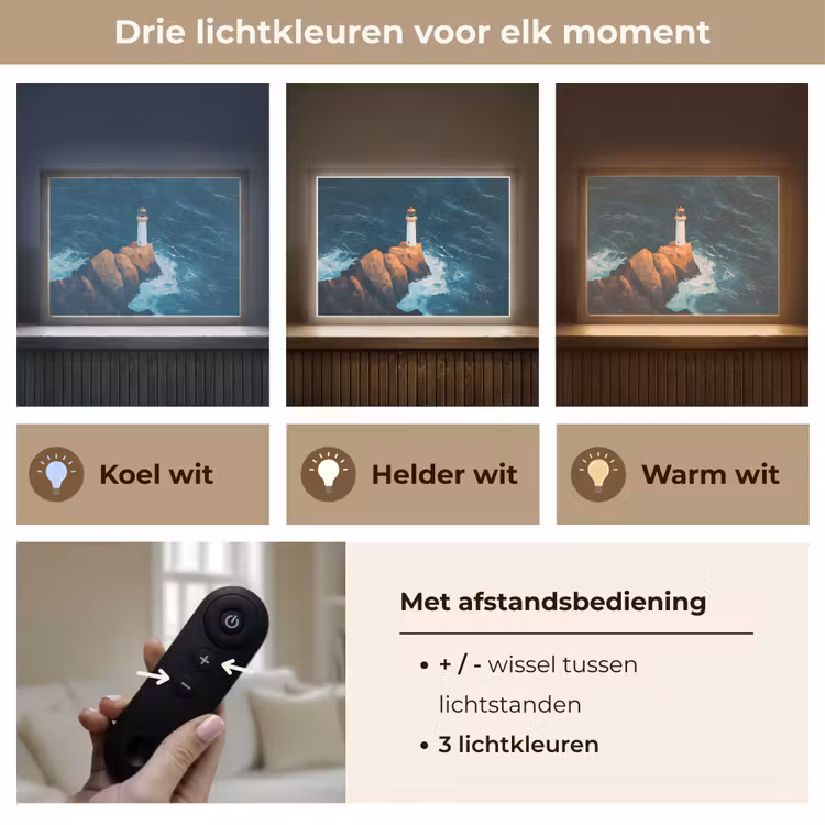 Lightbox - Wandlamp - Vuurtoren - Rots - Zee - Golven — 8