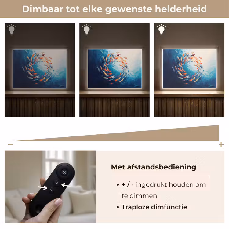 Lightbox - Wandlamp - Zee - Vissen - Kleurrijk - Dynamisch — 9