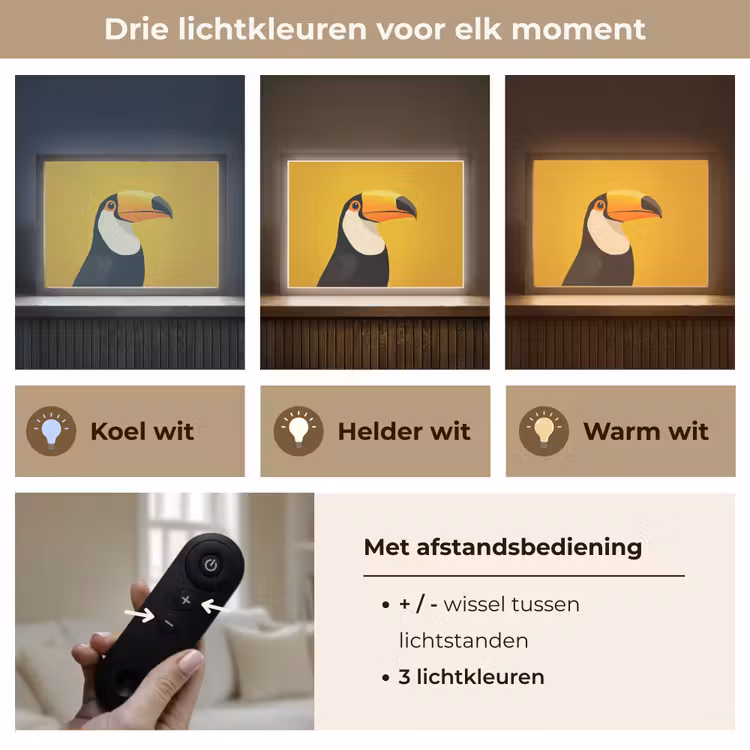 Lightbox - Wandlamp - Toekan - Minimalistisch - Snavel - Oranje — 8