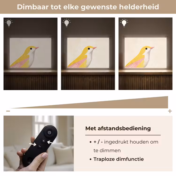 Lightbox - Wandlamp - Vogel - Minimalistisch - Geel — 9