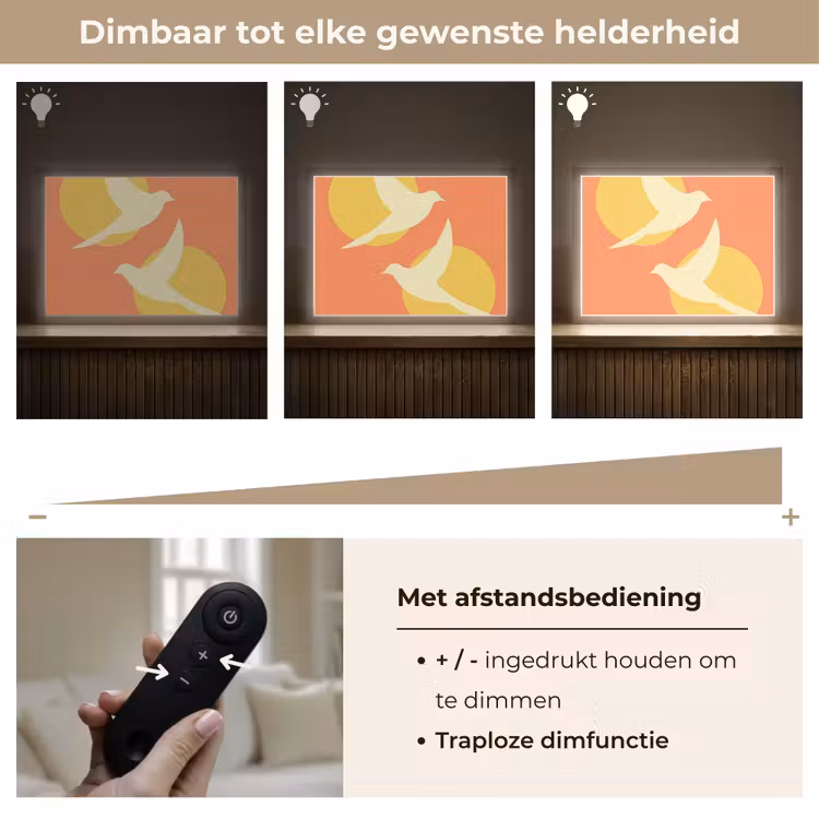 Lightbox - Wandlamp - Vogels - Cirkels - Geel — 9
