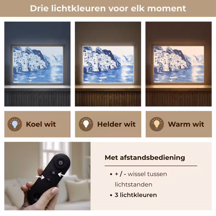 Lightbox - Wandlamp - Dorp - Rotswand - Roeiboot - Water — 8