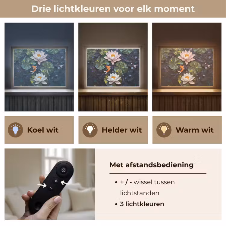 Lightbox - Wandlamp - Glasstukjes - Leliebladeren - Vis - Oranje — 8