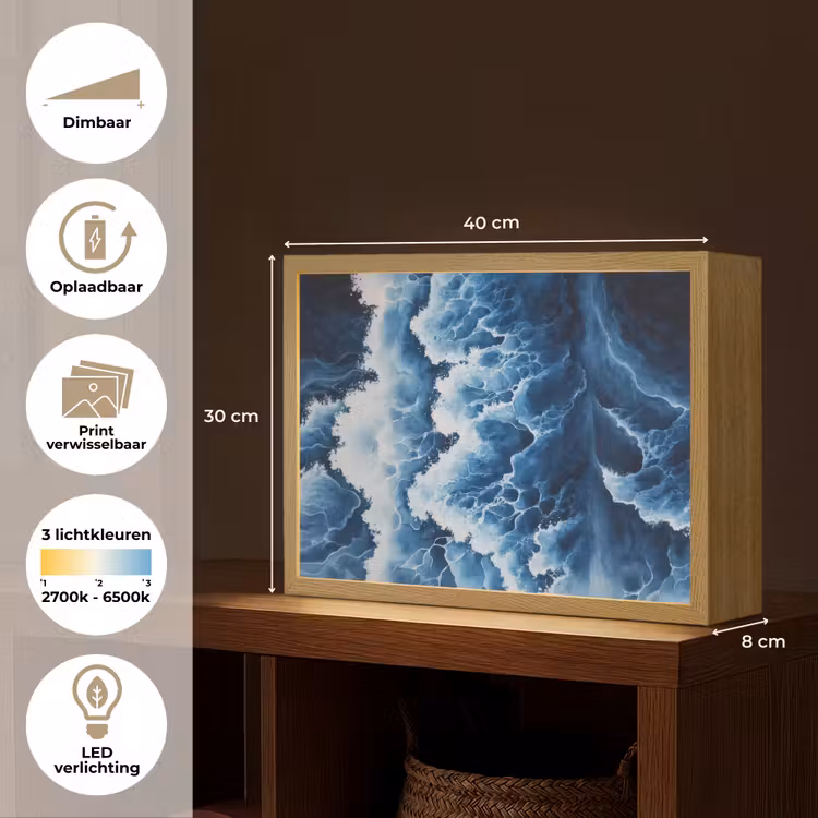 Lightbox - Wandlamp - Golven - Blauw - Schuim — 10