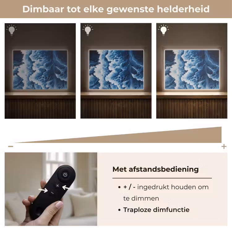 Lightbox - Wandlamp - Golven - Blauw - Schuim — 9