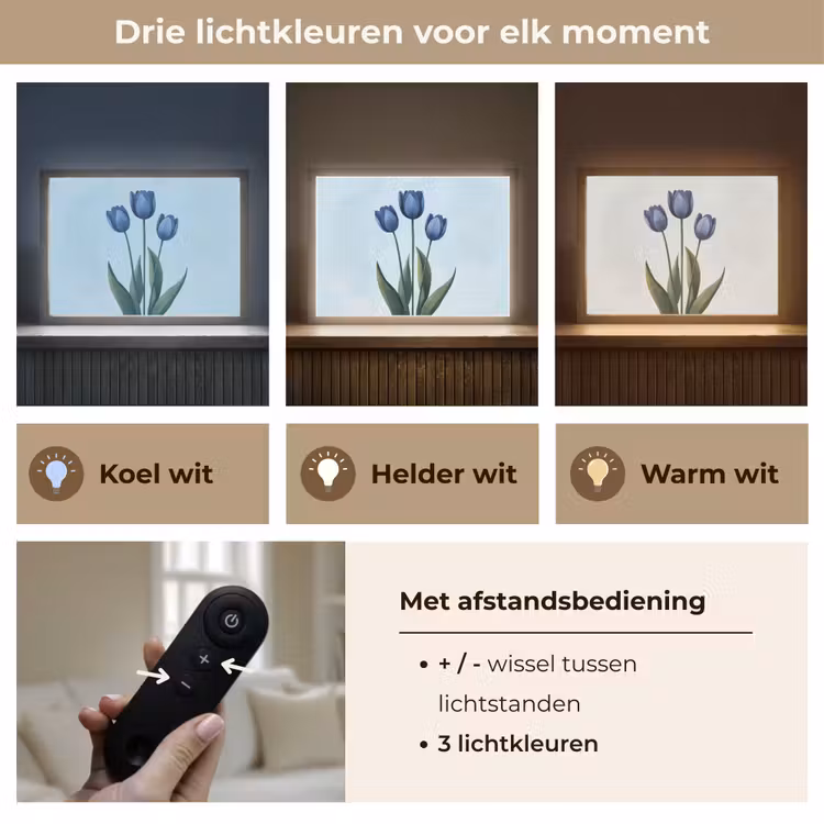 Lightbox - Wandlamp - Tulpen - Blauw - Bladeren — 8