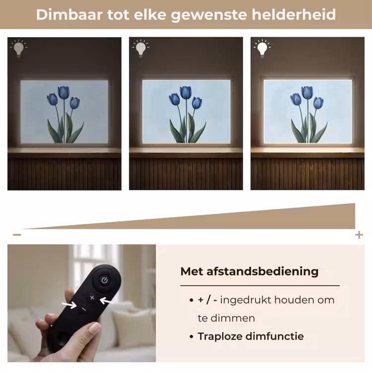 Lightbox - Wandlamp - Tulpen - Blauw - Bladeren — 9