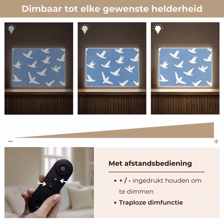Lightbox - Wandlamp - Vogels - Wit - Patroon — 9