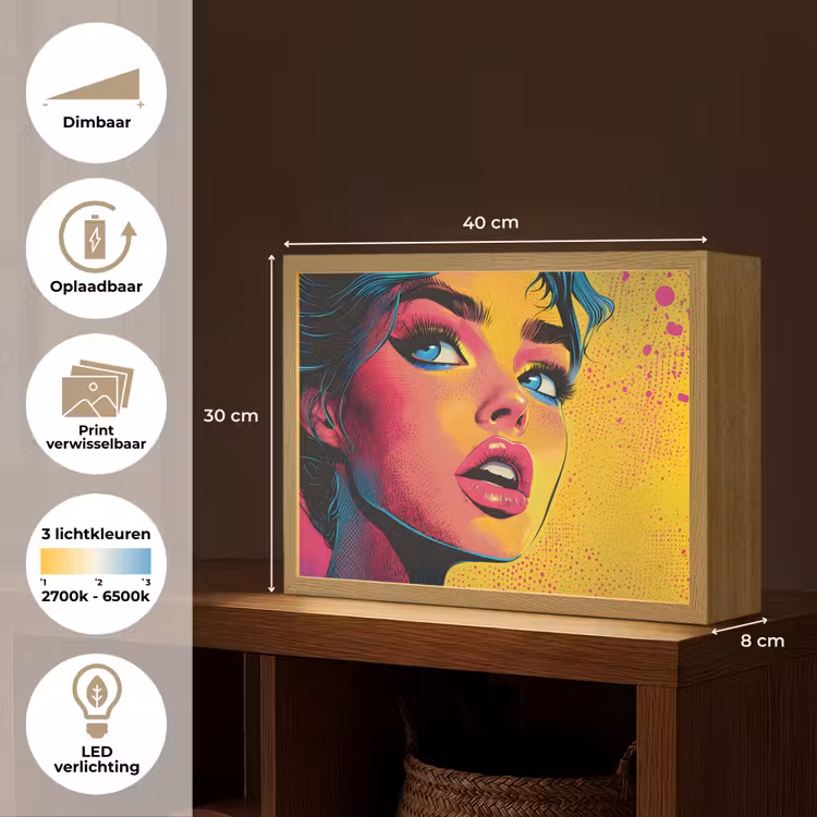 Lightbox - Wandlamp - Close-up - Vrouwengezicht - Stippen - Geel — 10