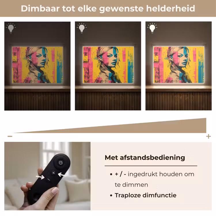 Lightbox - Wandlamp - Vrouw - Verfstrepen - Gekleurd — 9