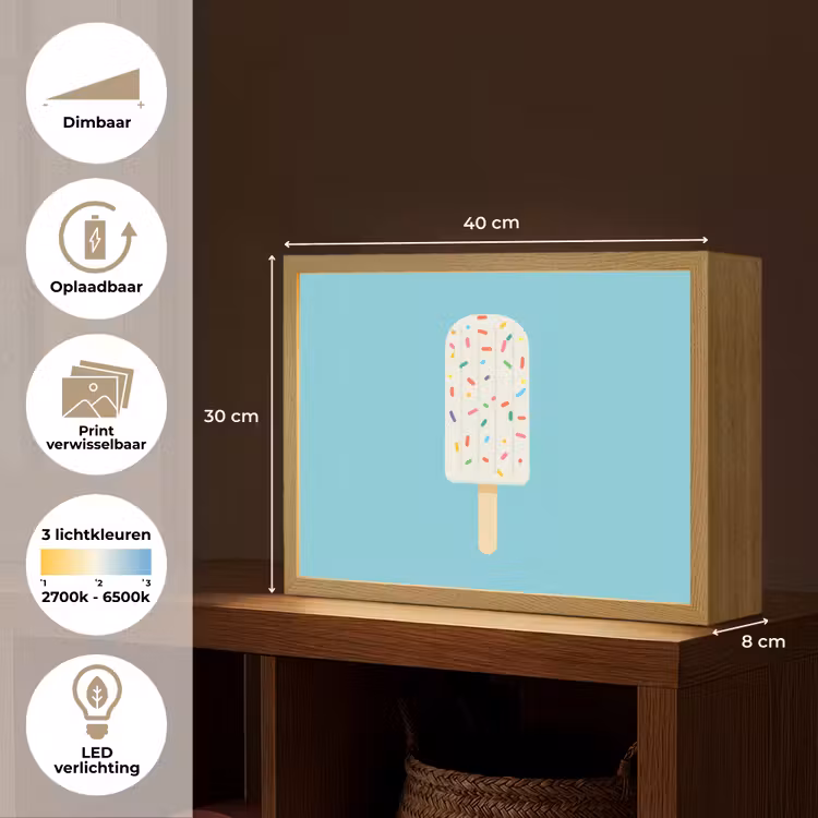Lightbox - Wandlamp - Ijsje - Stokje - Sprinkles - Lichtblauw — 10